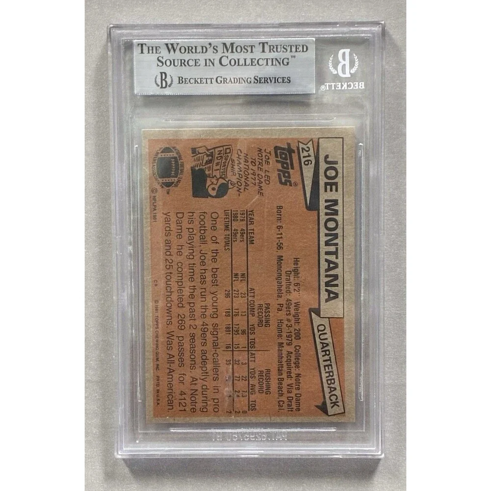 Topps collection graded base